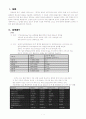 호주(오스트레일리아)의 자원, 산업, 경제 및 한국과의 관계 2페이지