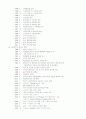 BLUEPRINT OF ASIANA (아시아나항공) 기업분석 - 마케팅원론, 마케팅전략론 5페이지