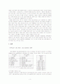 HACCP 시스템과 ISO 22000 시스템과의 비교분석 3페이지