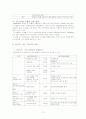 HACCP 시스템과 ISO 22000 시스템과의 비교분석 12페이지