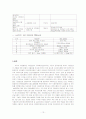 HACCP 시스템과 ISO 22000 시스템과의 비교분석 13페이지