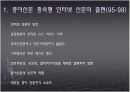인터넷신문의 등장과 종이신문의 쇠락 4페이지
