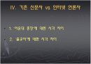 인터넷신문의 등장과 종이신문의 쇠락 19페이지