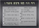 인터넷신문의 등장과 종이신문의 쇠락 20페이지