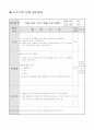 약물 증상 교육 (알콜, 커피, 담배) (단위 사업 계획서)(프로그램 평가서 포함) 3페이지