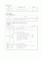 정신장애인 가족들을 위한 가족모임 계획서 4페이지