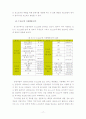 패밀리레스토랑 시장에 대한 전략적분석 (TGI) 17페이지