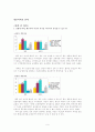 결혼전 과거에 대한 조사방법 9페이지