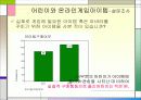 어린이 게임아이템 시장 보고서 11페이지