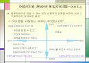 어린이 게임아이템 시장 보고서 16페이지