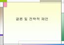 어린이 게임아이템 시장 보고서 18페이지