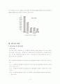 조사방법론-테마파크개선 12페이지