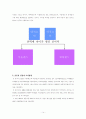 조사방법론-테마파크개선 14페이지