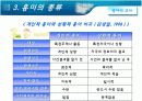 학습자의 흥미와 내재동기증진을위한 학습및 교수방법 6페이지
