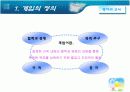 학습자의 흥미와 내재동기증진을위한 학습및 교수방법 18페이지