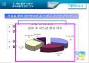 학습자의 흥미와 내재동기증진을위한 학습및 교수방법 24페이지