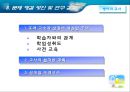 학습자의 흥미와 내재동기증진을위한 학습및 교수방법 34페이지