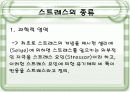 스트레스의 원인과 대처방안 6페이지