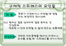 스트레스의 원인과 대처방안 11페이지