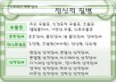스트레스의 원인과 대처방안 22페이지