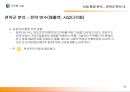 삼천리 기업분석과 마케팅분석 33페이지