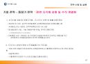 삼천리 기업분석과 마케팅분석 67페이지