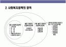 사회복지정책의 이해 7페이지