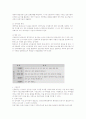 품질경영 시스템의 이해 11페이지