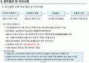 무역보험 - 단기수출보험 6페이지