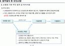 무역보험 - 단기수출보험 10페이지