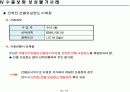 무역보험 - 단기수출보험 18페이지