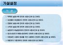 사회과학 조사설계서 4페이지
