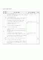[체육지도안]투포환 2페이지