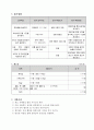 장애아동 대상 프로그램계획서 3페이지