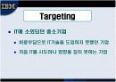 IBM 마케팅사례분석 11페이지