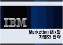 IBM 마케팅사례분석 13페이지
