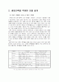 생태건축 레포트- 제주도 화원 하우스 3페이지