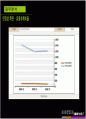 아이마켓코리아(B2B) 기업분석 40페이지