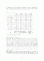노동시장의 비정규직 증가에 영향을 미친 요인 및 정책적 시사점 7페이지