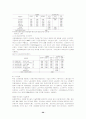 노동시장의 비정규직 증가에 영향을 미친 요인 및 정책적 시사점 29페이지