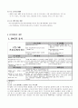 SK커뮤니케이션즈의 경영전략 분석 8페이지