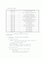 ‘렉서스’ 국내시장 진출의 성공사례 4페이지