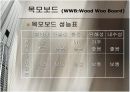 친환경 관련 ppt발표  16페이지
