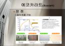 친환경 관련 ppt발표  22페이지