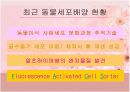 동물세포  15페이지