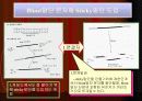 DNA Ligation 13페이지