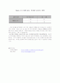 뉴턴의 제2법칙 조사 레포트 3페이지