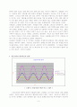 [기계공학실험] CAM Analysis 9페이지