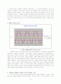 [기계공학실험] CAM Analysis 10페이지