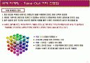 커피전문점의색채마케팅 3페이지